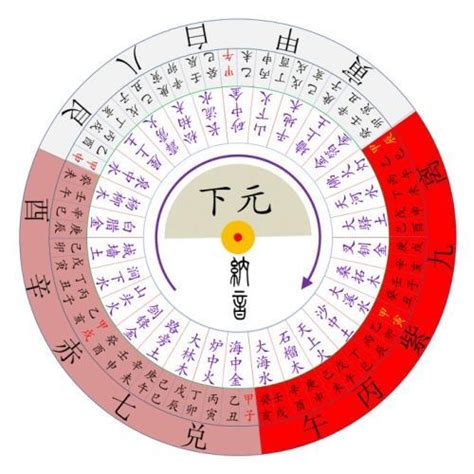 飛星意思